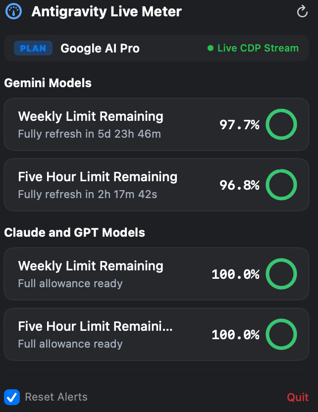 Antigravity Live Meter Popover Dashboard